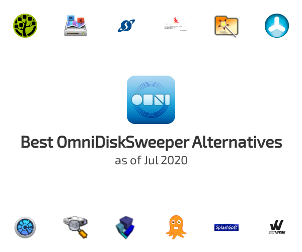 omnidisksweeper cant see some folders